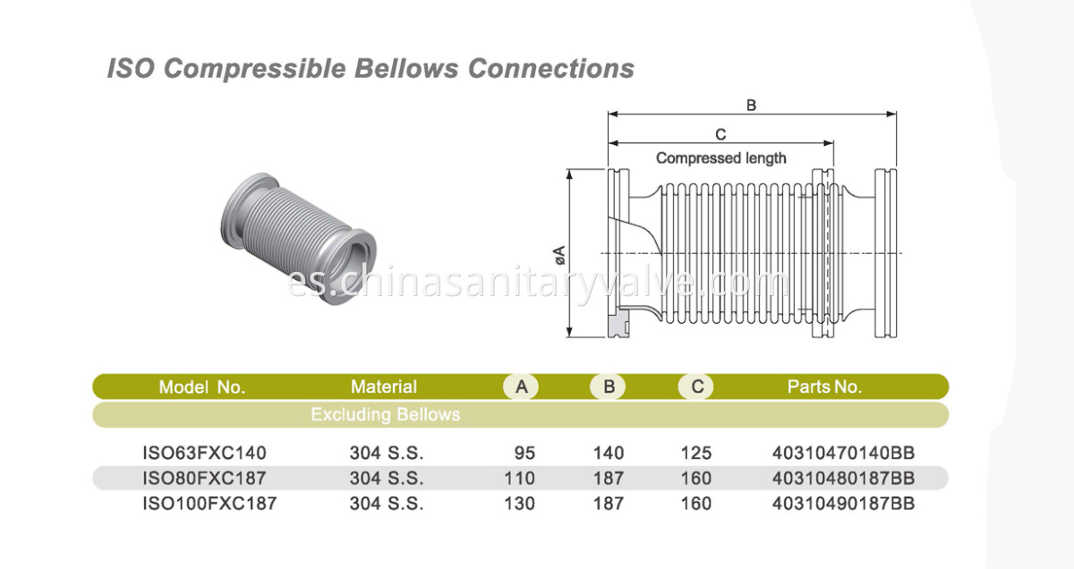 ISO Compressible Bellows Drawings